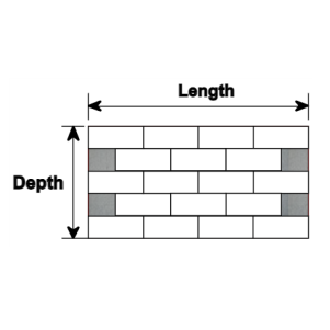 Block